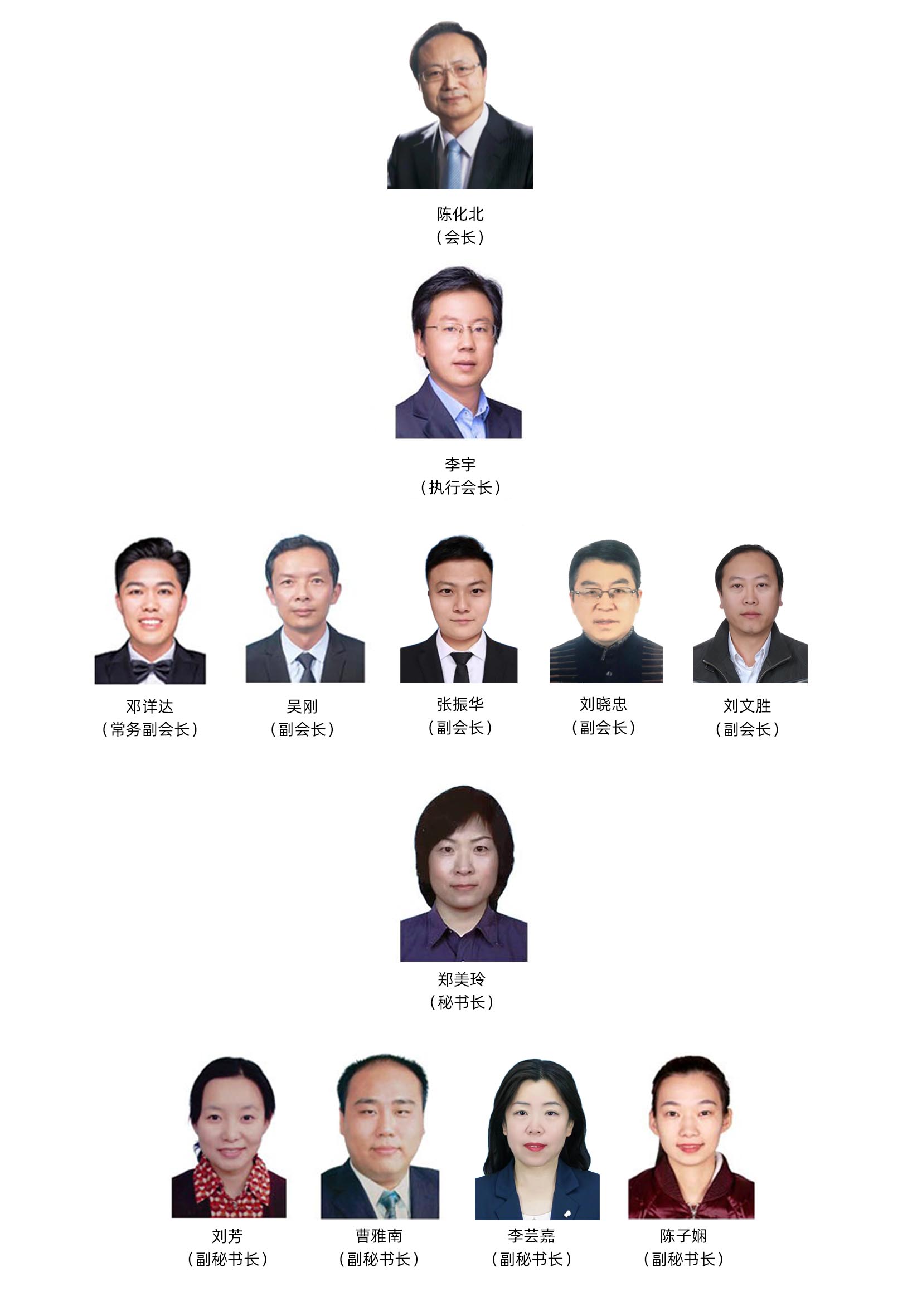 202505届委员会领导（小）.jpg